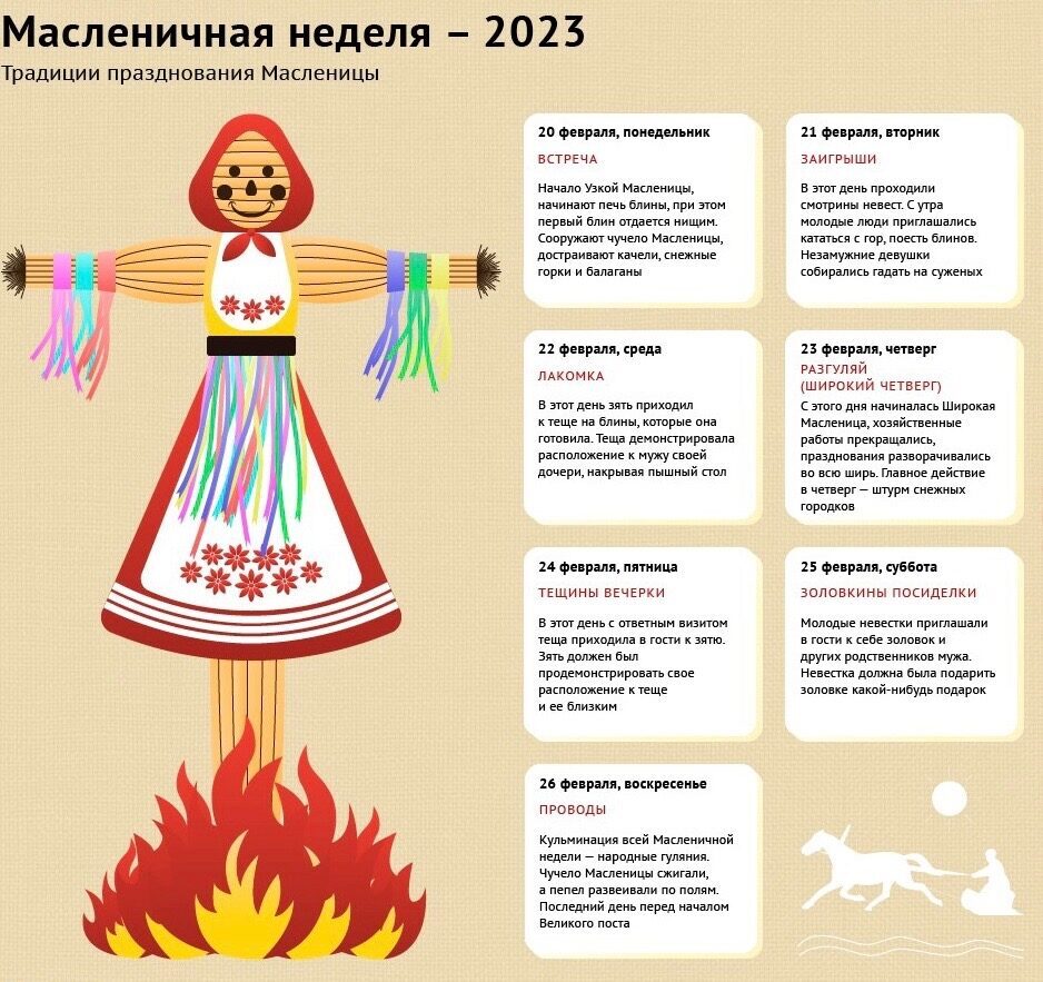 Блинные посиделки Блинные посиделки