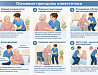 Кинестетика — как помочь человеку двигаться самостоятельно