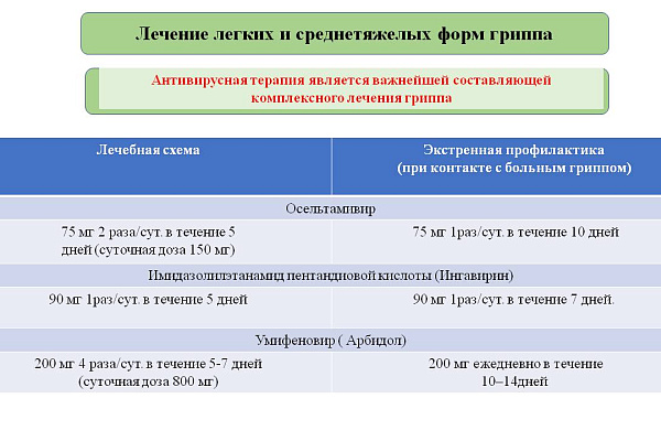 Слайд 23